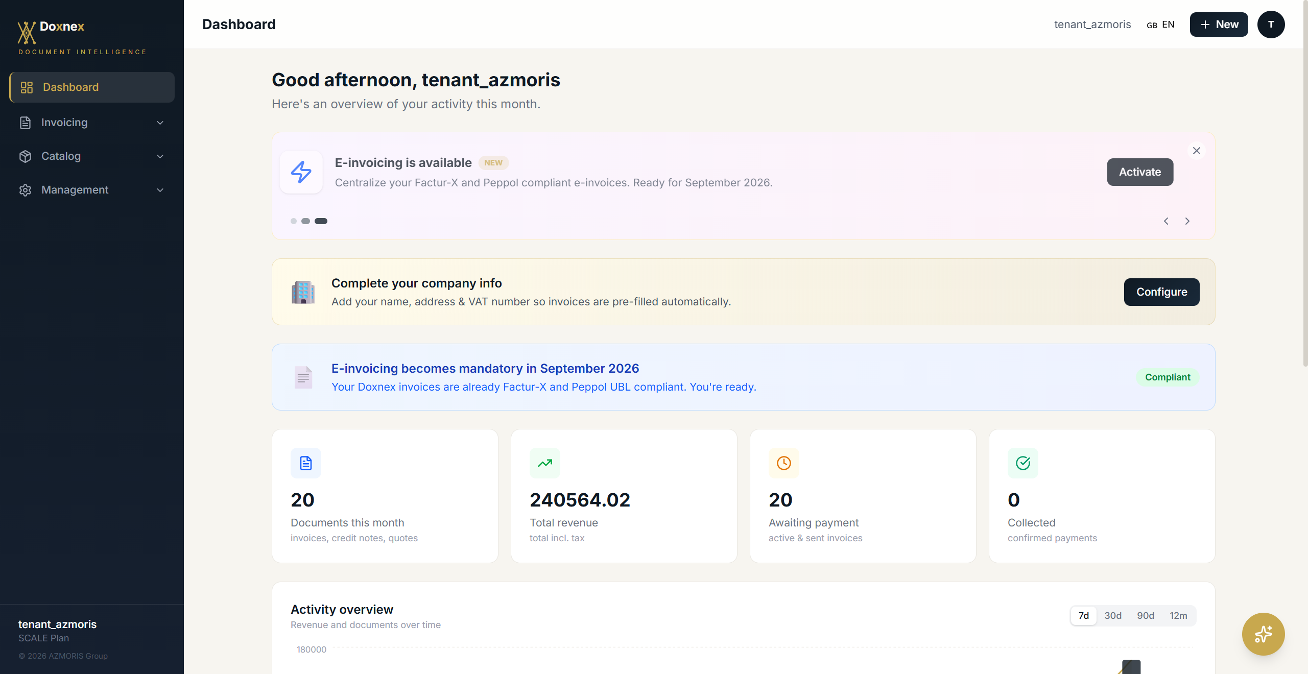 Doxnex Dashboard
